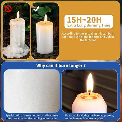 10Pack 15H+ Emergency Candles Long Burning Survival [20H+ Inside Candle Lanterns], 3??Unscented White Pillar Candle, Survival Candles for Power Outage, Camping, Hurricane