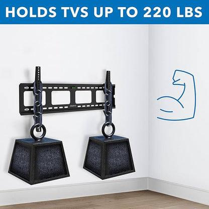 Mount-It! Low-Profile Tilt TV Wall Mount | Ultra-Slim Bracket