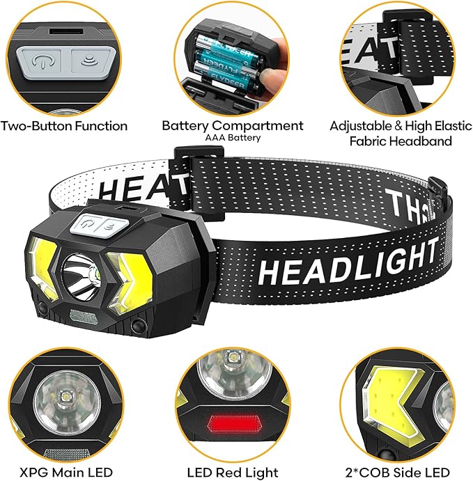 LED Headlamp,1500 Lumen Head Lamp with 7 Modes, Head Lights for Forehead with Red Light, IPX5 Waterproof Head Light for Adults and Kids Camping Running, 3AAA Batteries Included