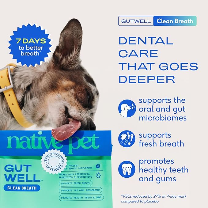 GutWell Clean Breath