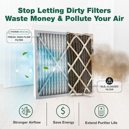 Crucial Air Purifier 2 Filters – Compatible