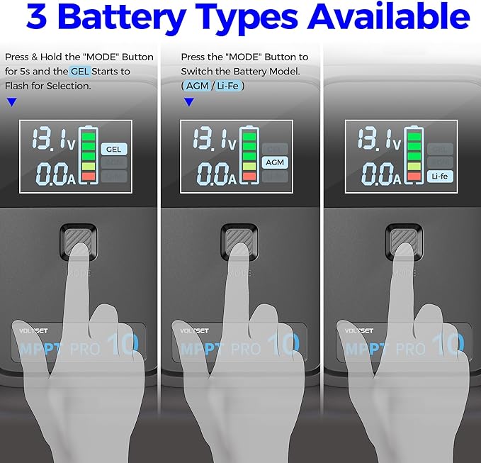 Aerospace-Grade Aluminum Voltset MPPT Solar Charge Controller : Display