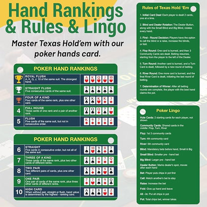 1-Pack (2 Cards) Poker Hand Rankings Cards Set with Magnifier & Clip, Texas Hold'em Cheat Sheet & Rules Guide, Sturdy Poker Chart for Beginners, Pros, Poker Night