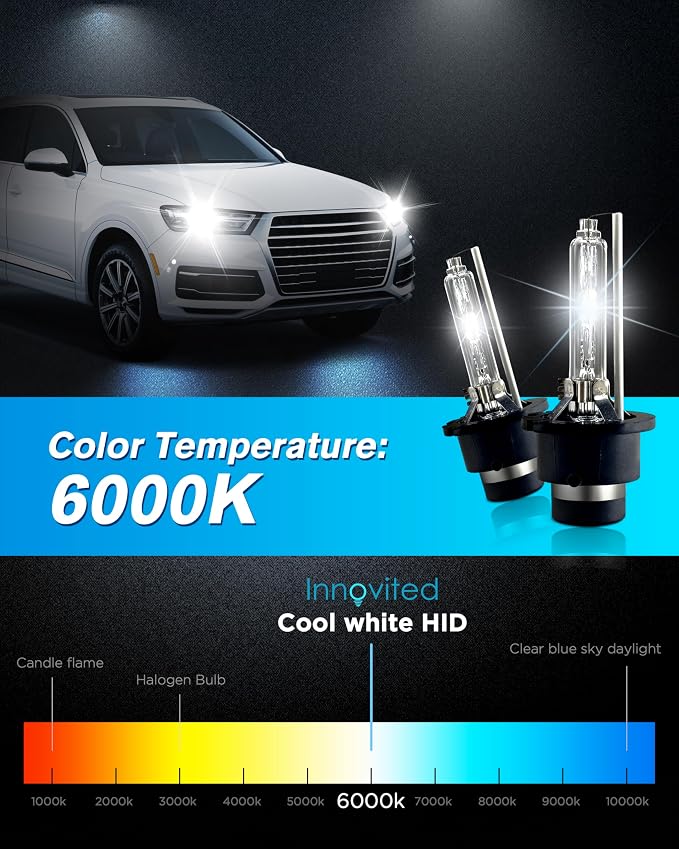 Innovited D4S HID Xenon Headlight Bulbs 8000K White Blue High Low Beam 66440 42402 42402WX,etc Replacement Bulb - Pack of 2