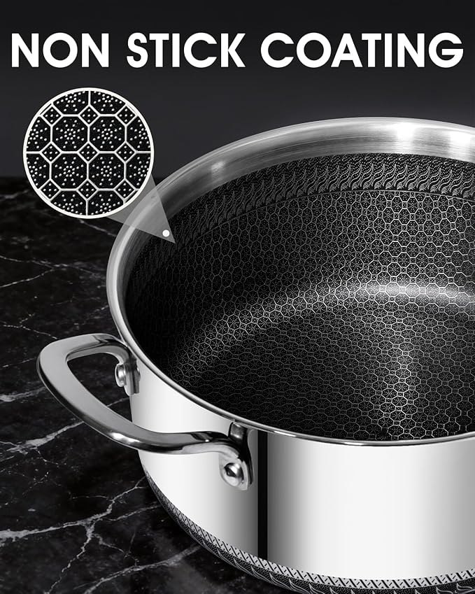 USELUCK Nonstick 5-QT Stock Pot