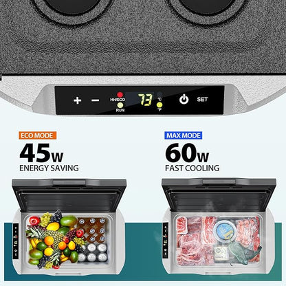 EUHOMY 12 Volt Refrigerator, 32QT 12V Cooler, Compressor Electric Cooler -4℉~68℉