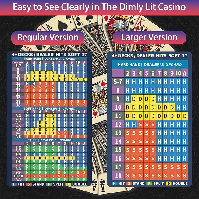 Metal Blackjack Strategy Card Stainless Steel Blackjack Basic Strategy Card/Book Allowed at The Table in The Casino 4+ Decks Hit Soft 17 with Leather Sleeve (Doublesides Version)