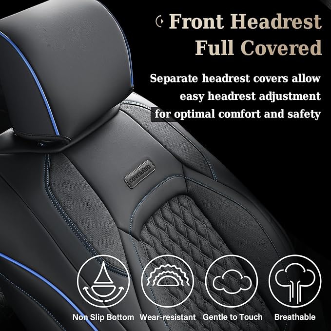 Coverado Full Set Leather Car Seat Covers for F150,Waterproof Automotive Seat Covers for Cars,SUVs,Pickup Trucks,Compatible with 2015-2026 F150 SuperCrew,2017-2026 F250 F350 F450 Crew Cab, Blue Line