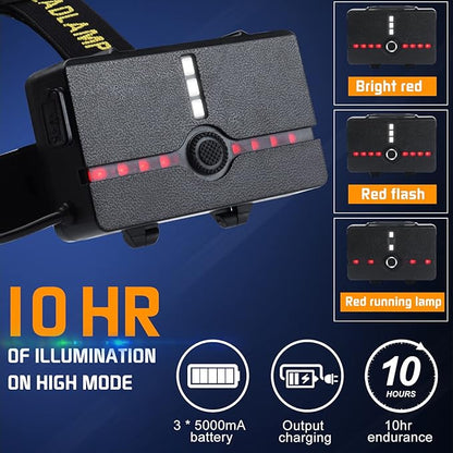 Aikertec Headlamp Rechargeable, Super Bright Headlamp for Adults with Motion Sensors, 7 Modes, Zoomable, IP68 Waterproof Head Flashlight for Camping Hunting Fishing (Batteries Included)