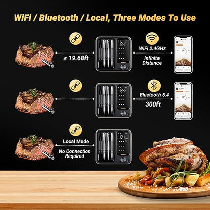 Wireless Meat Thermometer with 4 Probes, INKBIRD WiFi Meat Thermometer Digital