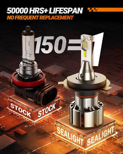 SEALIGHT H4 LED Bulbs, L2 9003 HB2 24,000LM Super Brightness 6000K Cool White Bulbs, IP68 Waterproof, Plug and Play, 15000RPM Turbo Fan, 60000Hrs Lifespan, 1:1 Size Driving Bulbs, Pack of 2