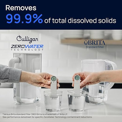 Culligan with ZeroWater Technology 10-Cup Water Filter Pitcher – Includes