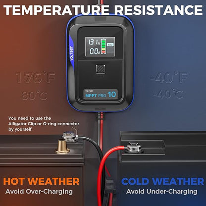 Aerospace-Grade Aluminum Voltset MPPT Solar Charge Controller : Display