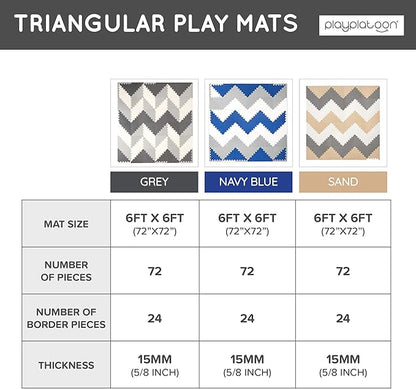Play Platoon Non-Toxic Extra-Thick 96 Piece Triangle Play Mat - Comfortable 6x6ft Cushiony Foam Floor Puzzle Exercise Mat for Kids & Toddlers - Gray & Cream