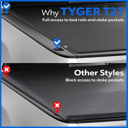 Tyger Auto T2 Low Profile Soft Roll-up Truck Bed Tonneau Cover Compatible with 2015-2026 Ford F-150 | Fleetside 5.5' (67") Bed | TG-BC2F6229