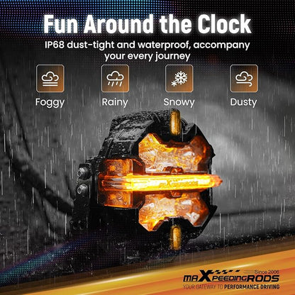maXpeedingrods 3.5 Inch 160W LED Off Road Lights19,200LM, 7 RGB Colors Round Pod Light, Side Shooter Lights 270°Wide Range, Multicolor LED Light Bar for SUV, Pickup, ATV, UTV, Truck, Motorcycle