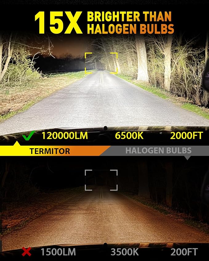 Termitor 2026 Upgraded 9008/H13 Bulbs, 15X Brighter Off Road Fog Lights | 90,000LM 6500K Cool White H13 9008 Light Bulb for UTV ATV Trucks, 3 Minute Installation, IP68 Waterproof, Pack of 2