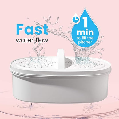 Waterdrop PT-05P Water Filter Pitcher