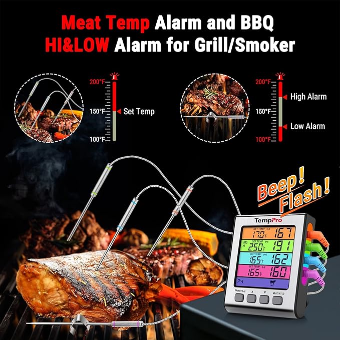TempPro TP17H Digital Meat Thermometer