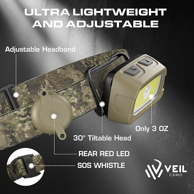 EverBrite Rechargeable Headlamp - 350 Lumens Head Lamp for Adults, 7 Modes with White/Red/Green Light, 30°Adjustable LED Headlight for Camping, Running, Hunting, and Hiking