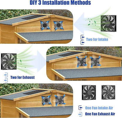 MARBERO 4.7 Inch Solar Powered Fan Kit, 15W Solar Panel with 2 Waterproof Fans, Intake or Exhaust Air Fan wtih 13 Ft Cable for Outside Backyard Chicken Coops, Greenhouses, Dog Houses, Pet Houses