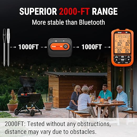 ThermoPro TempSpike 2000FT Wireless Meat Thermometer Digital with 2 Ultra-Thin Meat Probe, Grill Thermometer Wireless for Rotisserie, Smoker, BBQ, Grill, Turket, Kitchen Cooking Thermometer