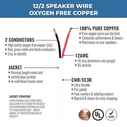 Elite 12/2 Speaker Wire 100ft, UL Listed,