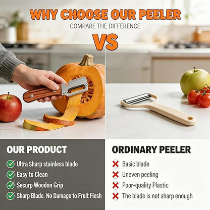 Vegetable Peeler 2 Pack, Carrot & Papaya
