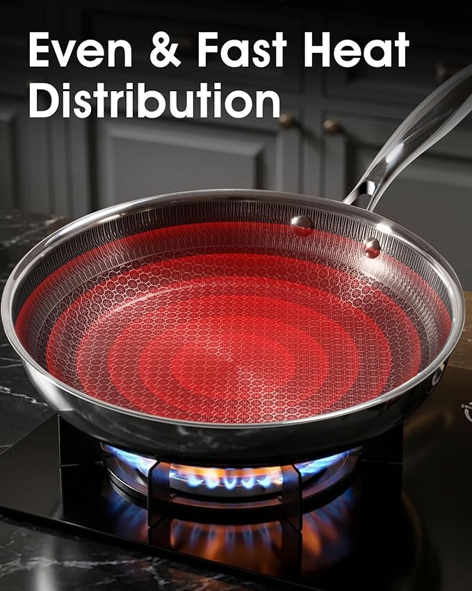 USELUCK Nonstick Frying Pans