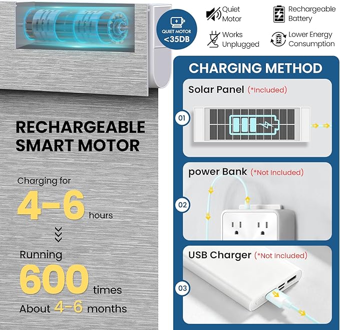 No Drill Motorized Blinds with Remote, Cordless Smart Electric Roller Shades