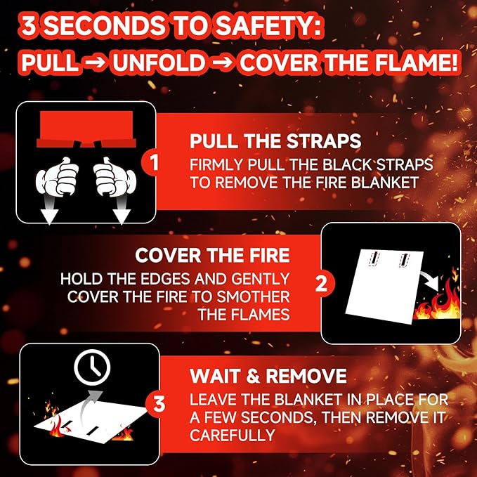 20 Packs Fire Blanket ??39.37x39.37 Inches, 1100??Heat Resistant, Emergency Fire Suppression Blanket for Kitchen, Home, Car, Camping ??Easy to Use, Non-Toxic, Reusable, Compact & Lightweight
