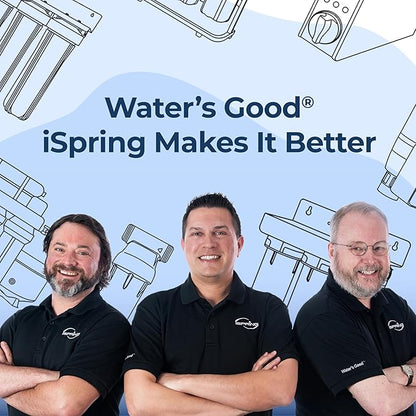 iSpring FCNCDS SGS-Tested Chloramine Removal CTO Carbon Block Replacement Water