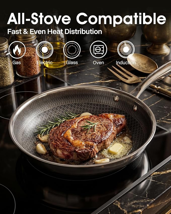 USELUCK Nonstick Frying Pans
