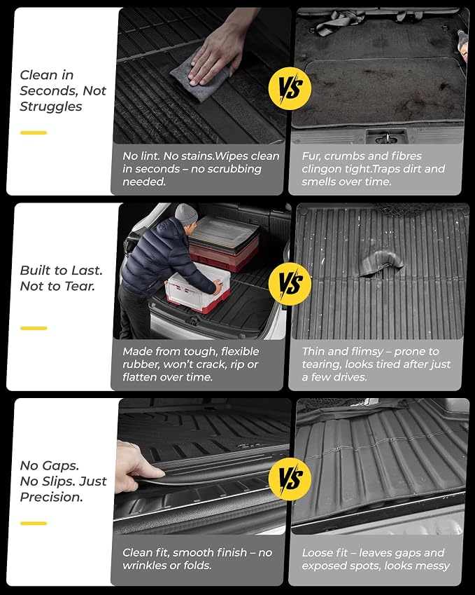 3W Cargo Liner Fit for Tesla Model X 6 Seats 2022-2025(not for 2026) All Weather TPE Custom Fit Floor Liners for Front and Rear Trunk Full Set Car Mats Black