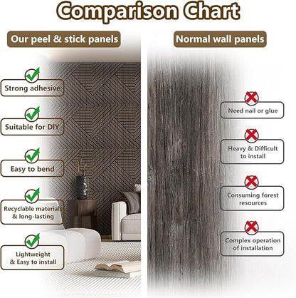 ARMURO 4 Packs Acoustic Wall Panels