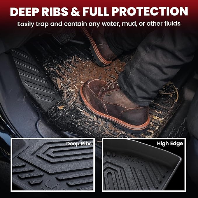 LASFIT Floor Mats & Cargo Mat for Toyota Highlander 2020-2026 (Fit Hybrid, 7&8Seats), All Weather Fit TPE Floor Liners, 3 Rows & Cargo Liner Back Seat Cover for Highlander car mats(Not Subwoofer)