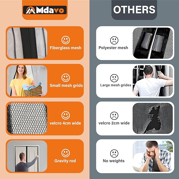Magnetic Screen Door, Fit Door Size 48 x 80 Inches, Screen Doors