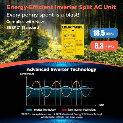 COSTWAY 24000BTU Mini Split Air Conditioner& Heater, 18.5 SEER2 208-230V