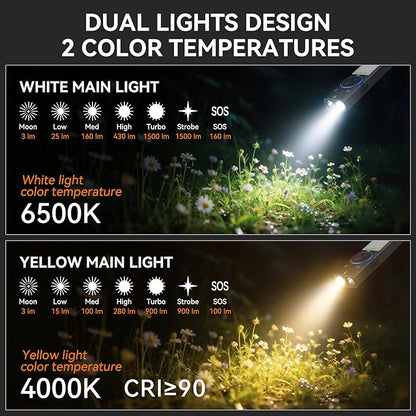 YC8005 2000 Lumen EDC Flat Flashlight Rechargeable with Red Beam, UV, Yellow and White Light LED Combo, Pocket Light with Magnet & COB, for Outdoor, Emergency, Camping.