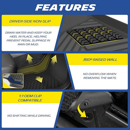 Michelin Vehicle Mat, All-Weather TPE Custom Fit Liner for Tesla Model Y 5 Seat Standard Floor Mats 2025-2027 (3 Piece), Not Fit Premium or Performance, Premier
