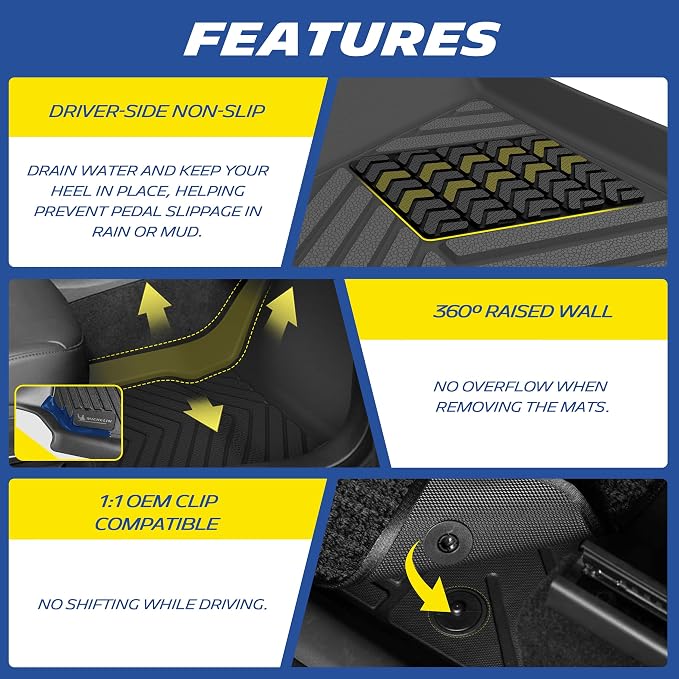 Michelin Vehicle Mats, All-Weather TPE Custom Fit Liner for 2019-2026 Ram 2500/3500 Crew Cab/Mega Cab Bucket Seat Carpet Floor, Premier