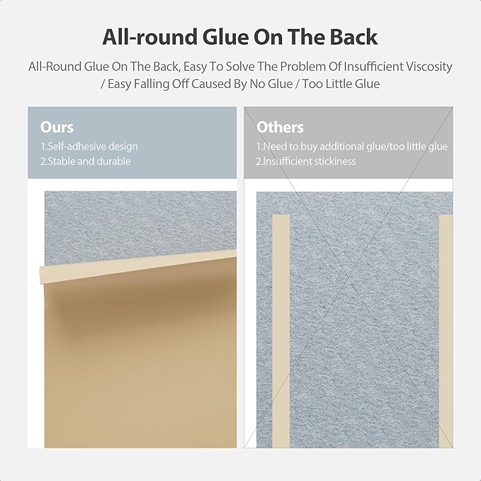 Amantech 12 Pack Acoustic Panels Self Adhesive Sound Proof Foam, High Density