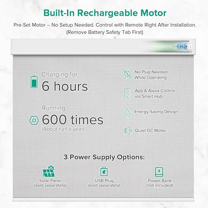 Kilonity Motorized Roller Shades, Light Filtering Remote Control Custom Window