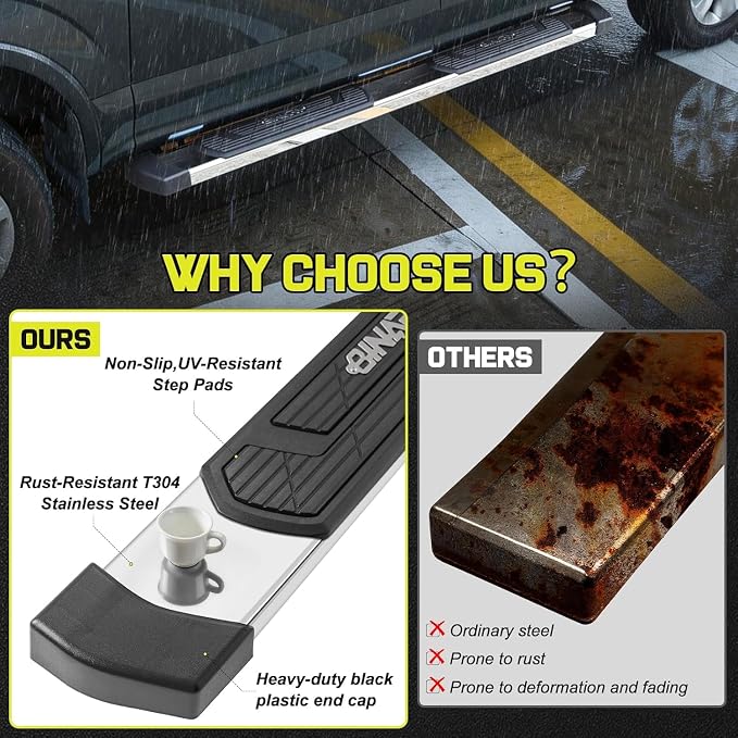 BINARY STAR 6 Inch Running Boards Compatible with 2019-2026 Ram 1500 Crew Cab (excl. 2500/3500/Classic), Ram 1500 Rock Sliders Nerf Bars Step Bars Made with High Light Stainless Steel.