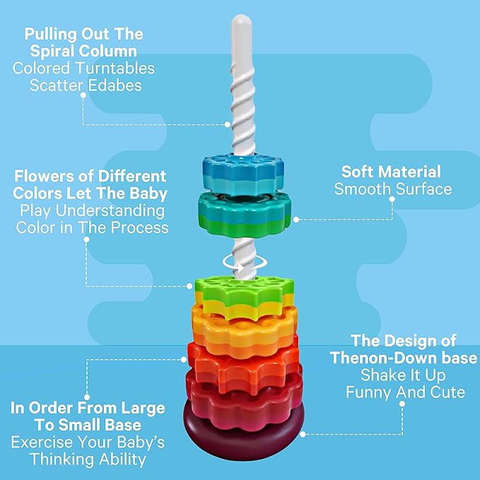 ODELA Spinning Toy – Premium Stacking Toy for Kids – Strong ABS Plastic – Rainbow Spinning Wheel Toy – Fun and Engaging Brain Development Toys for Kids