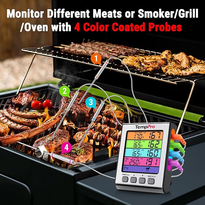 TempPro TP17H Digital Meat Thermometer