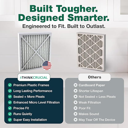 Crucial Air Purifier 2 Filters – Compatible