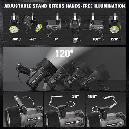 FORTO Rechargeable Spotlight 10000 Lumen Ultra Bright IPX7 Waterproof Flashlight, Boat Spotlight with EVA Carrying Case Tripod, 7 Light Modes Handheld Spotlight Flashlight for Marine Boat Hunting