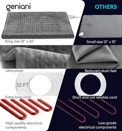 GENIANI Electric Throw