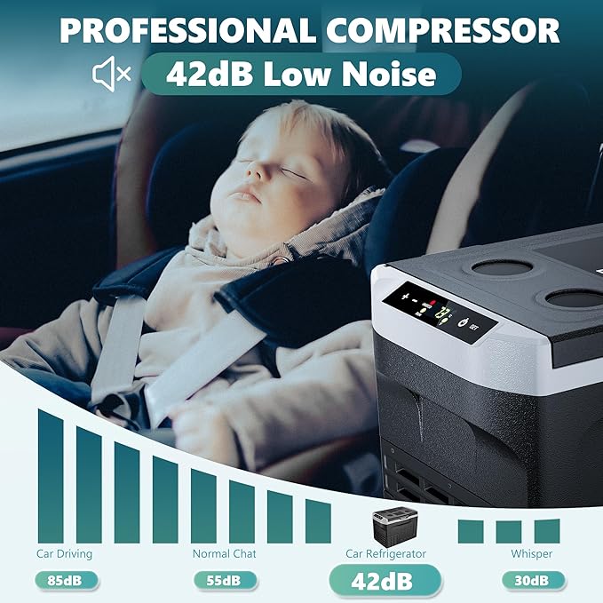 EUHOMY 12 Volt Refrigerator, 32QT 12V Cooler, Compressor Electric Cooler -4℉~68℉